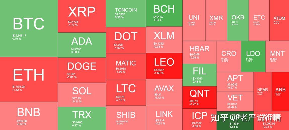 市场重燃热情！现货比特币ETF单日吸金近10亿美元 扭转持续流出局面