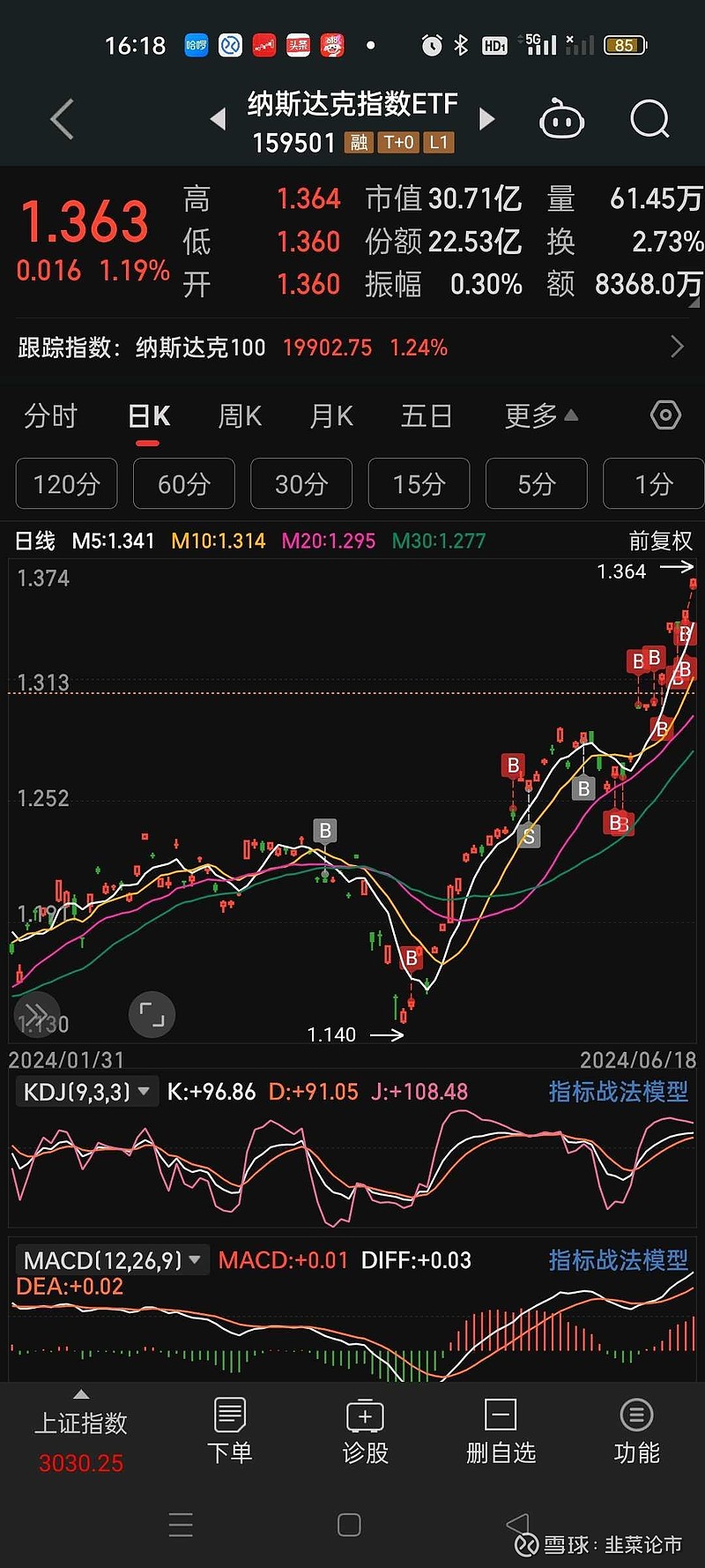 2024年公募分红超2200亿元 债券型基金成分红主力