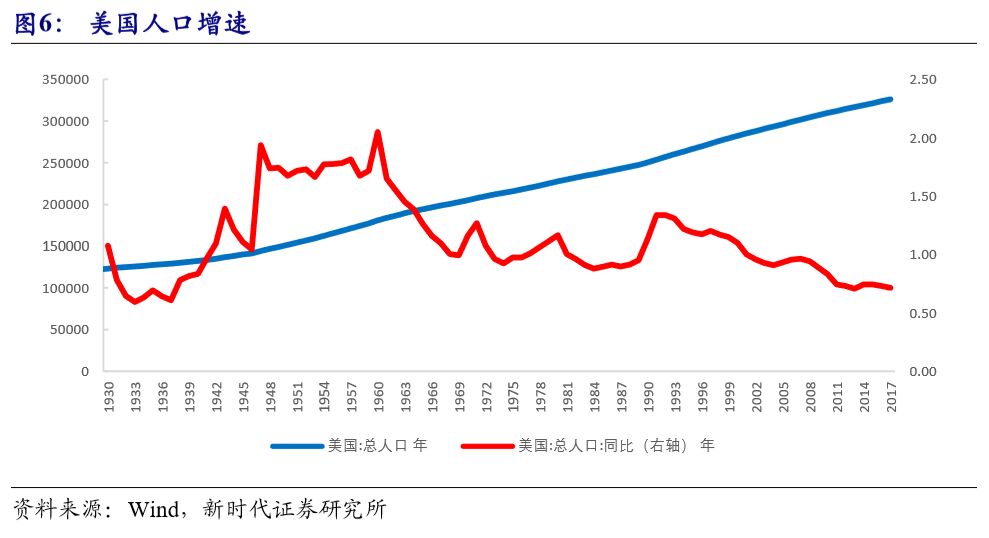 华尔街知名经济学家:美国国债面临潜在“特拉斯时刻”