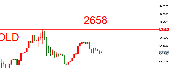 高盛最新发声！中国股票应在全球投资组合中占有一席之地