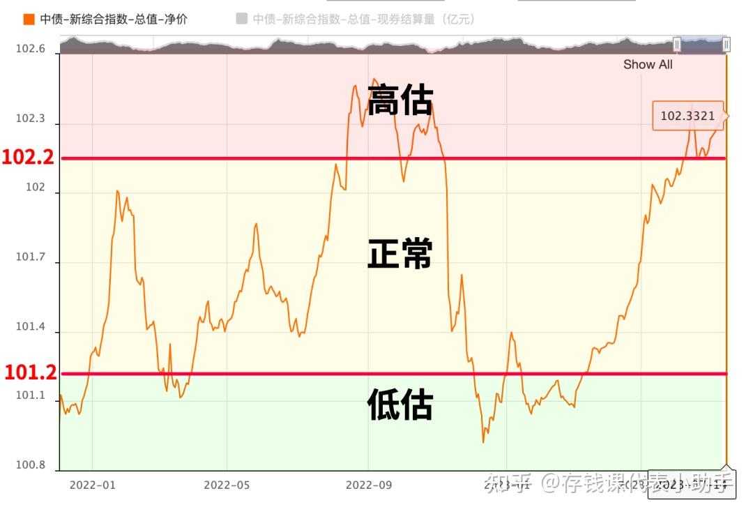 债市早参1月8日 |国办:严禁地方政府通过违法违规举债融资进行出资;房企“紧锣密鼓”化债,今年债务到期规模逾5000亿