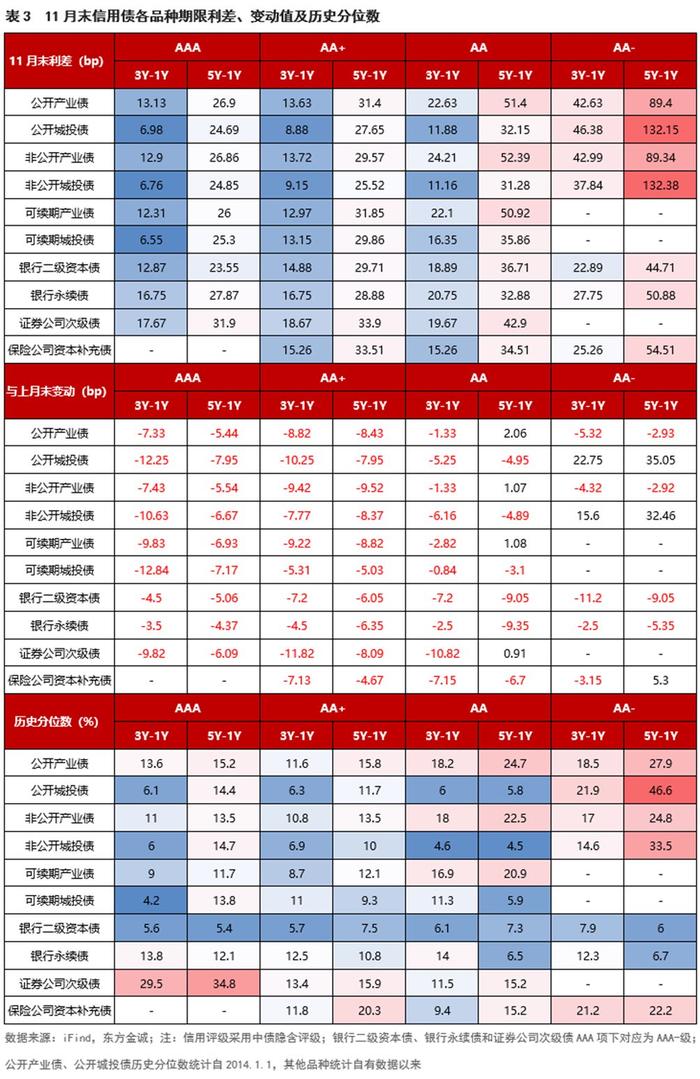 亚洲信用债每日盘点（1月8日）：中资美元债投资级市场整体较为稳健，中国银行收窄7bps左右