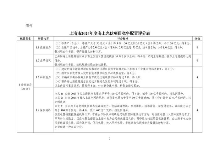 2024年上海清算所集中清算业务规模达721万亿元