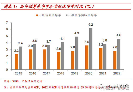 12家企业被协会核减发行额度72.39亿 | 债圈大家说01.08