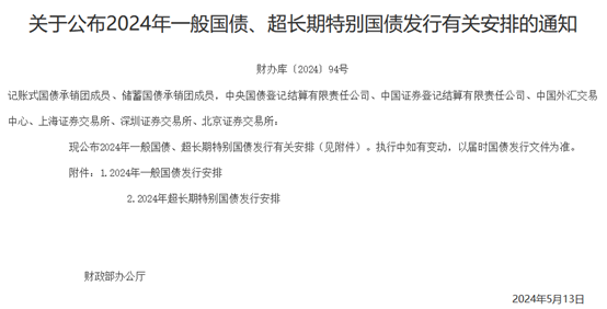 评论丨发挥超长期国债 对扩内需、稳经济的作用