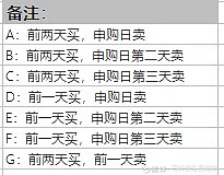 可转债供给预计减少 新券华医转债一度大涨11%