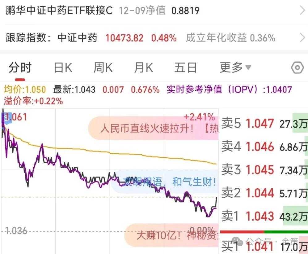 “债牛”刹不住车,连年盈利的债基还能拿多久?