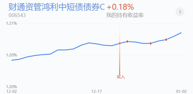 全球债券市场再次掀起发债狂潮,企业债比政府债更受欢迎?