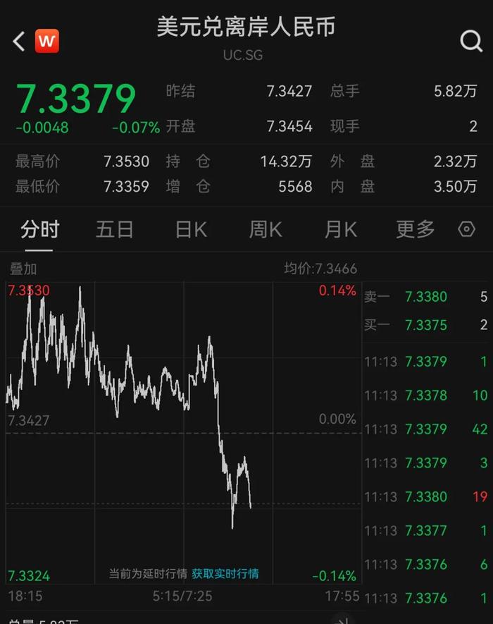 坚决防范汇率超调风险 央行将在港发行600亿元央票