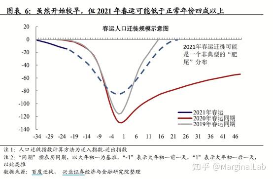 英国10年期政府债券收益率升至2008年以来新高