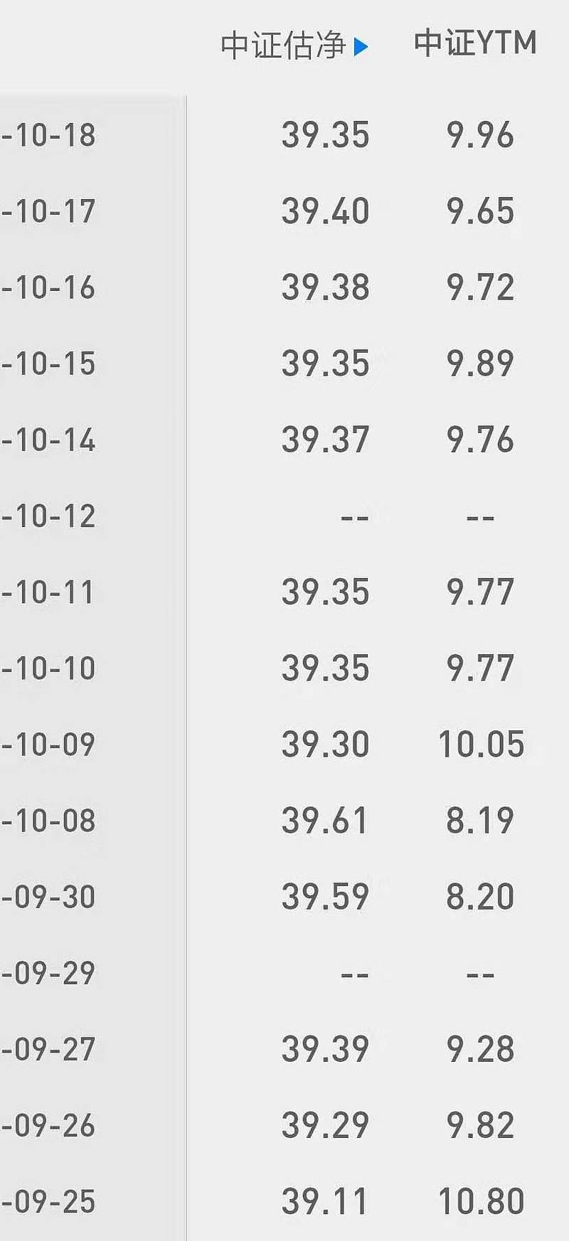 政府投资基金顶层规划 明晰超4万亿元资金发展“解题思路”