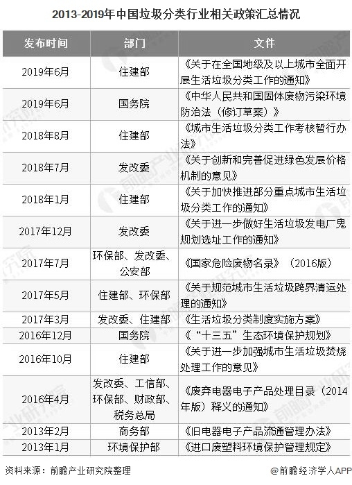 地方政策加码布局脑机接口 相关投融资快速增长有望