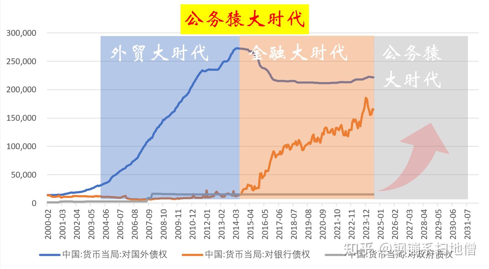 央行决定阶段性暂停在公开市场买入国债，释放了什么信号？