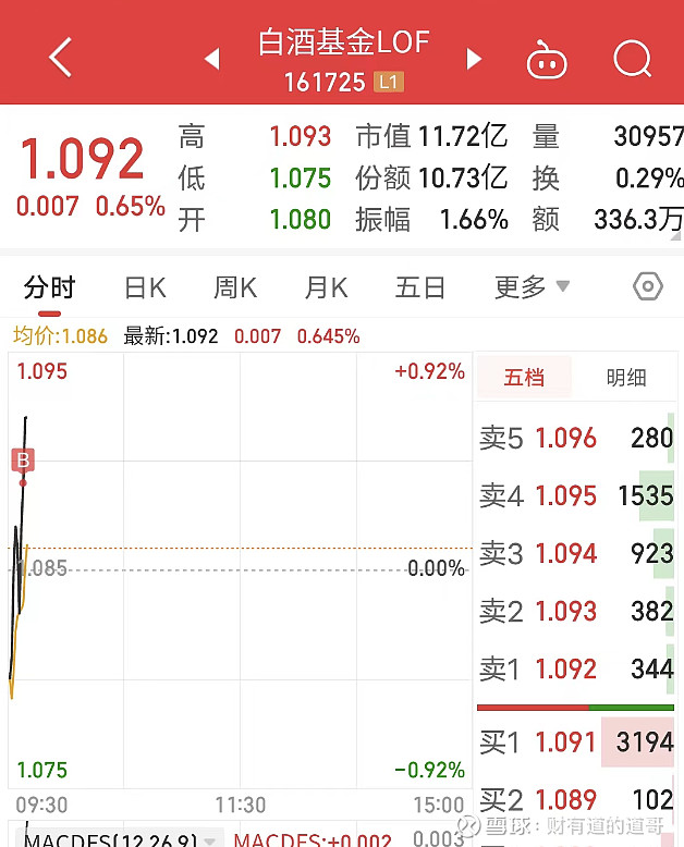 量化私募2024年“赚钱有道”：转债+二级市场高频策略双丰收