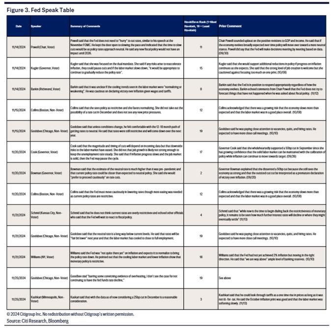 美国去年12月非农就业人数增加25.6万人 大超预期