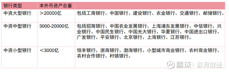 人民银行暂停公开市场国债买入