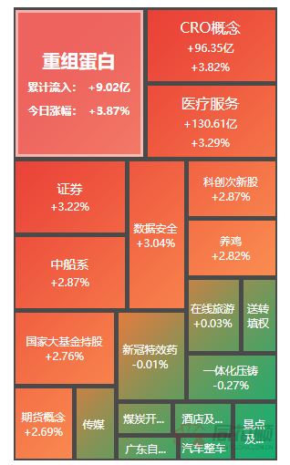 A股低位调整 人形机器人持续走强