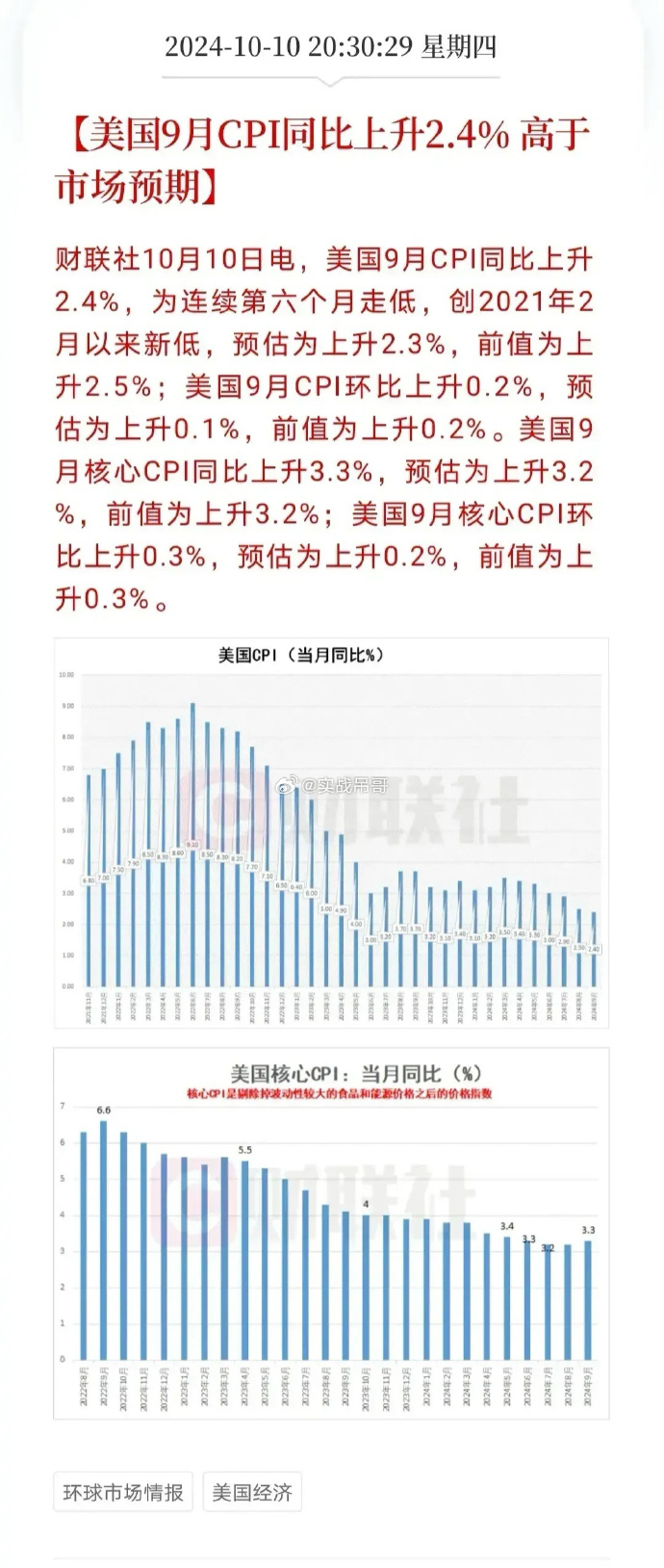 非农数据打压降息预期 美股全线收跌