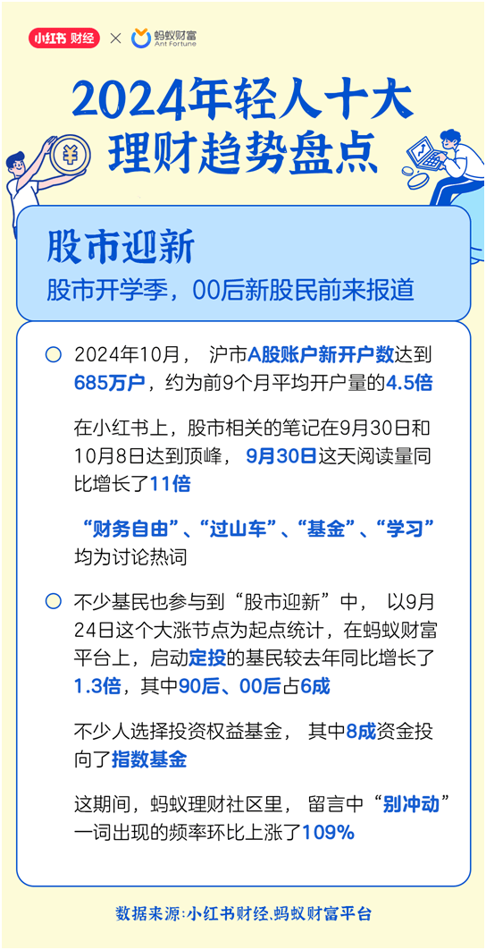 多只债基2024年四季度规模大涨 有产品单季增长超70亿份