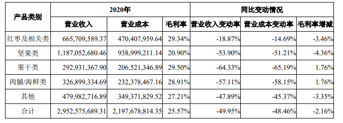 中信证券：预计债市情绪回归平稳后利率或回归下行的方向