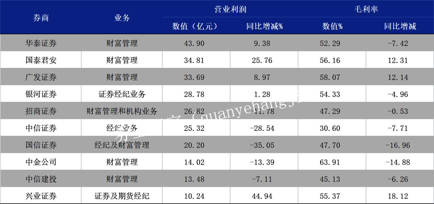 股市特别报道丨首批债券基金2024年四季报发布 资金积极涌入 业内建议关注信用债、长债投资价值