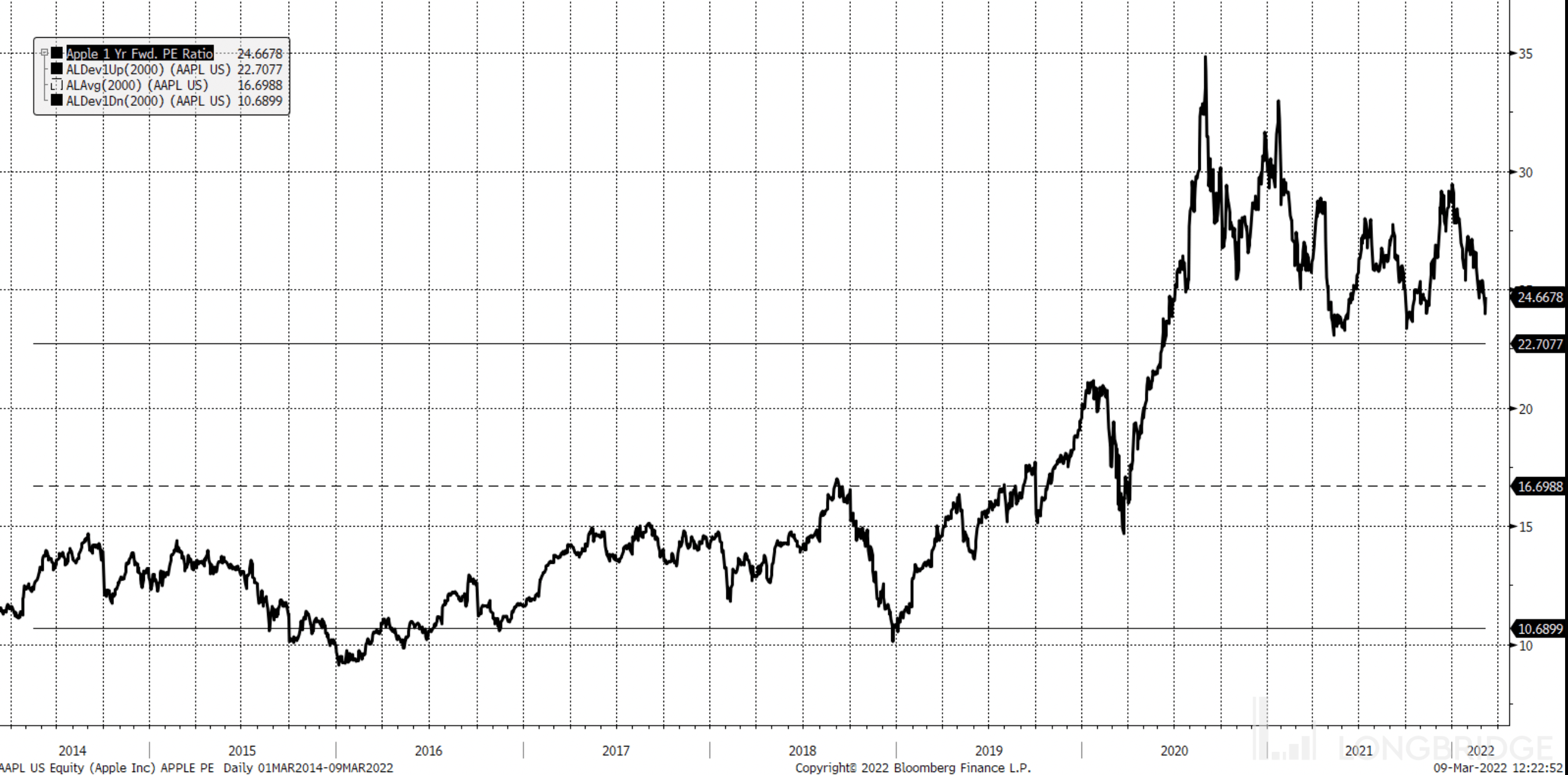 神秘期权买盘或已平仓 损失超过1亿美元