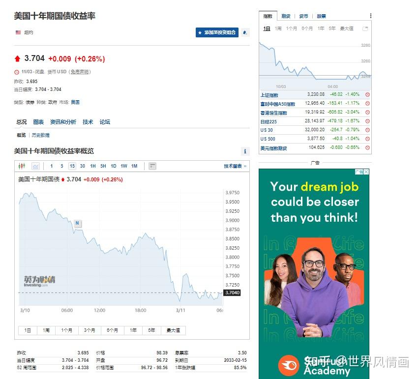 神秘期权买盘或已平仓 损失超过1亿美元