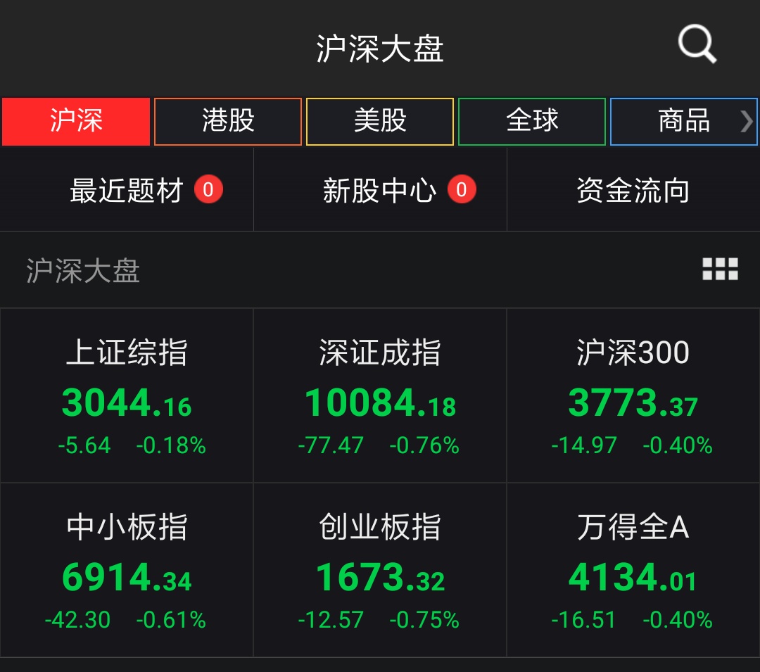 央行最近比较忙 稳汇市调债市两不误 | 债圈大家说周刊