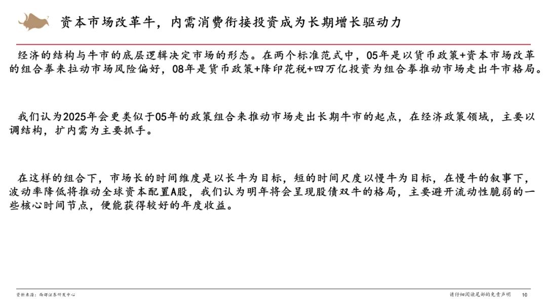 专家建议多管齐下深化资本市场改革 打通中长期资金入市堵点