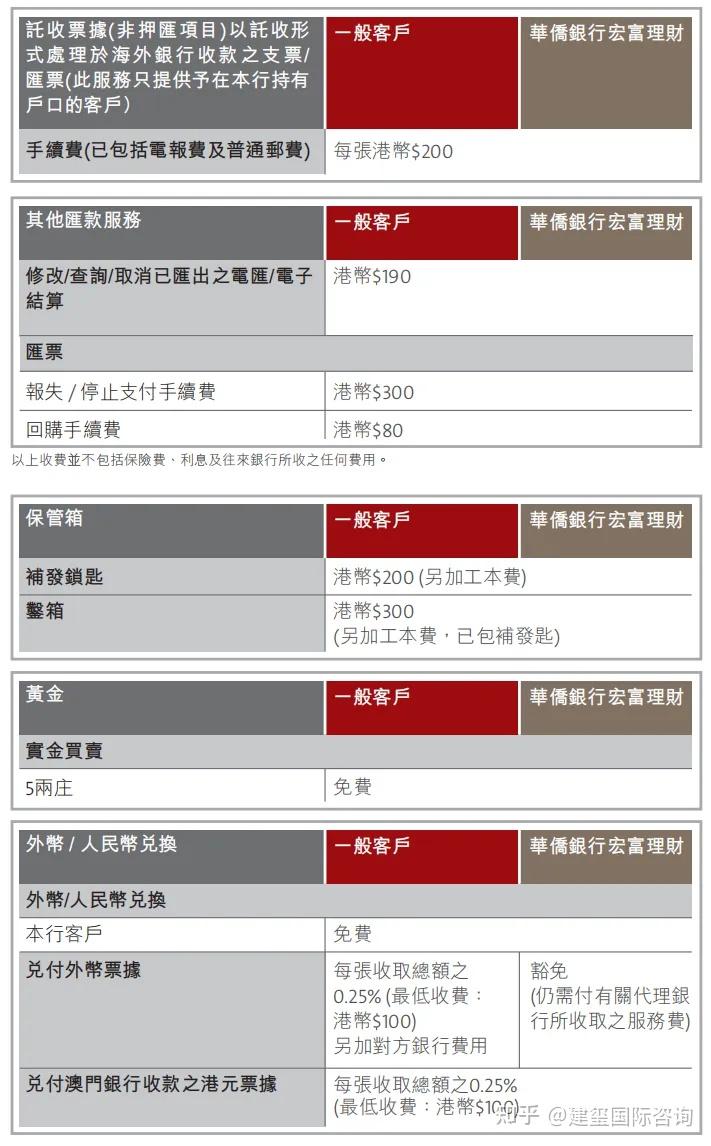 香港金管局：债券通（北向通）离岸回购安排将于近期启动
