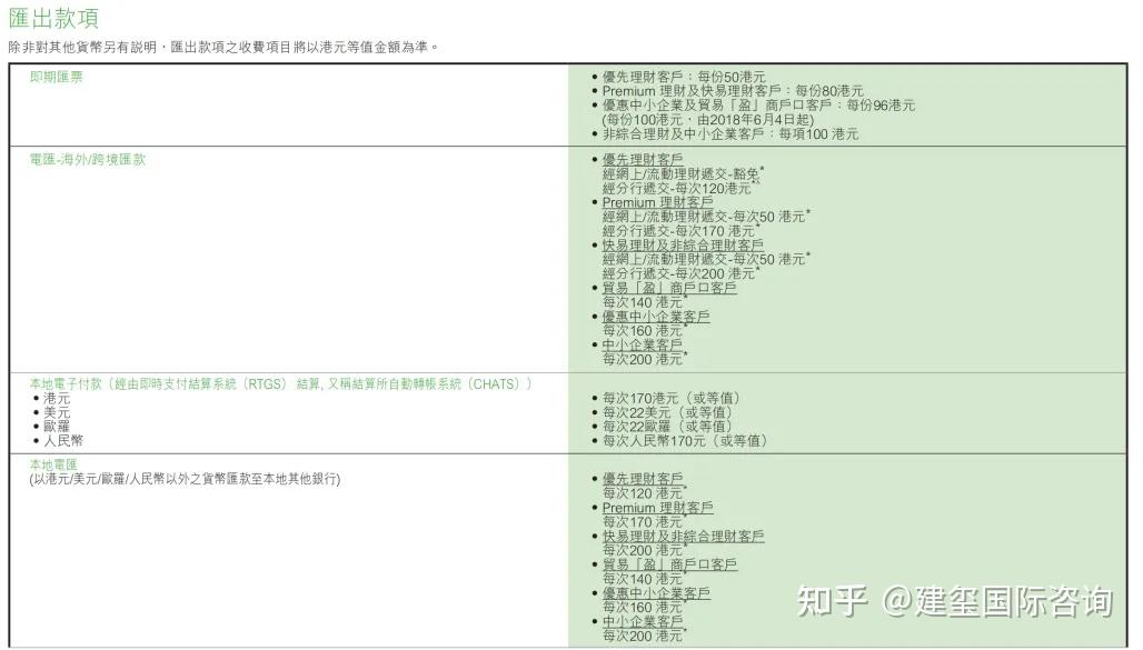 香港金管局：债券通（北向通）离岸回购安排将于近期启动