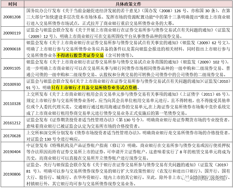【新华解读】债市互联互通机制重磅优化 系列增量举措践行高水平开放