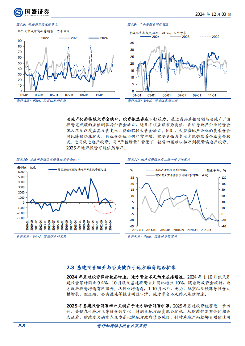 2025年首批地方债获热捧 16地公告一季度发行计划