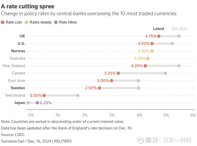 央行：2024年全年新增信贷18.09万亿元 M2余额同比增长7.3%