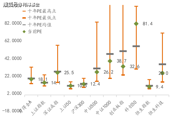 国盛证券杨业伟:短期债市或维持震荡行情