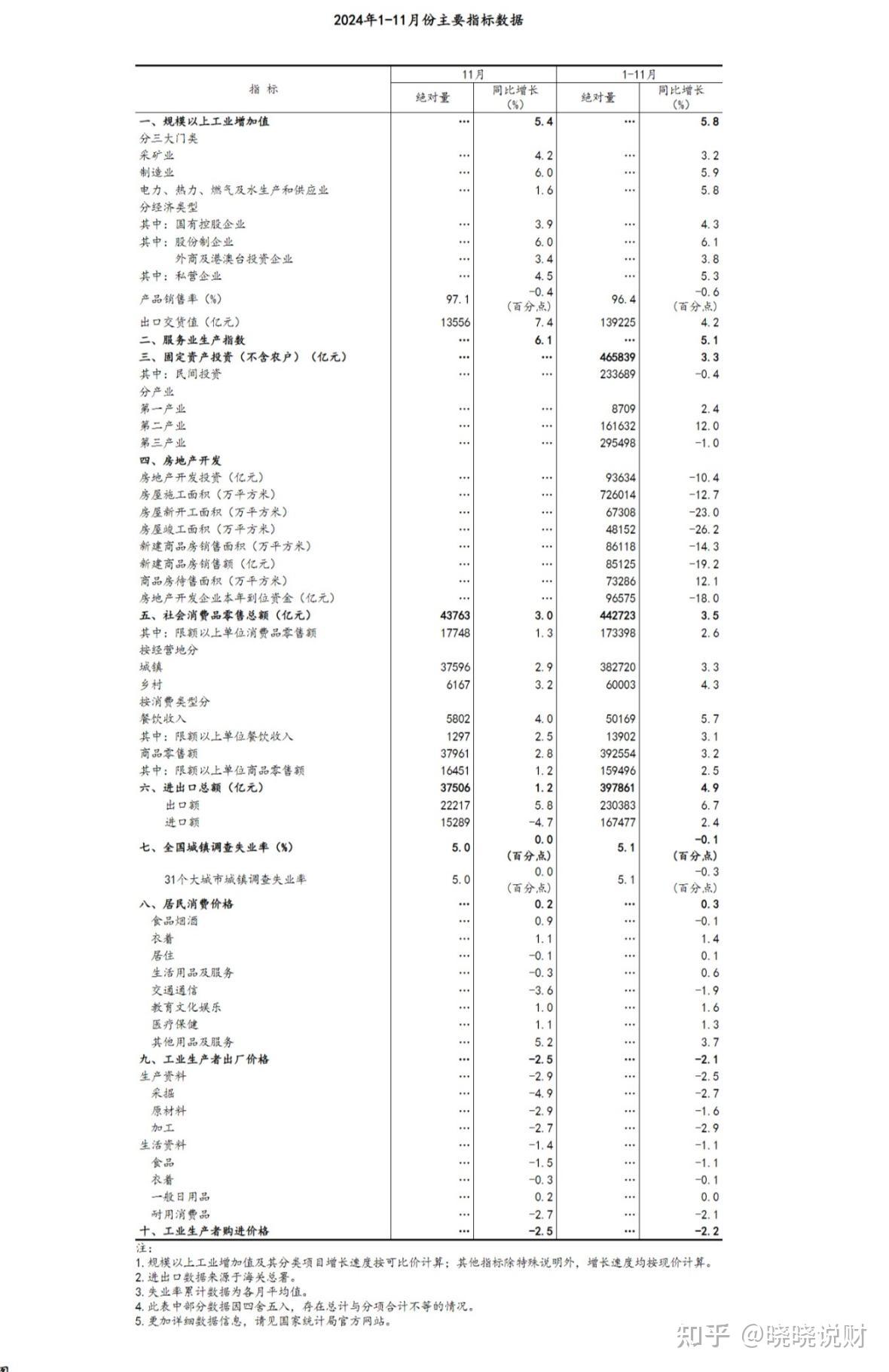 社融数据虽好不振市场预期，30年国债收降4BP | 债圈大家说01.14
