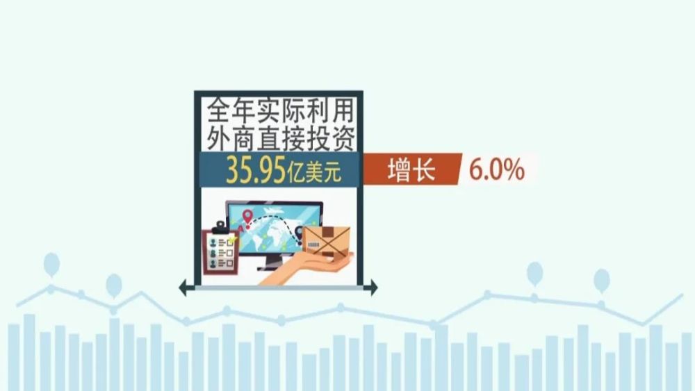 央企设立创投基金 为科技创新注入强劲动能