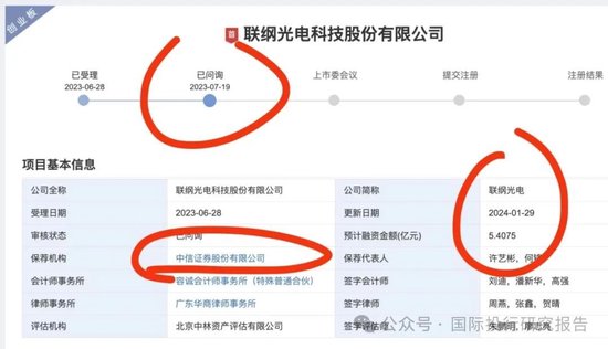 周口政源科创集团拟发行10亿元私募债,获深交所受理