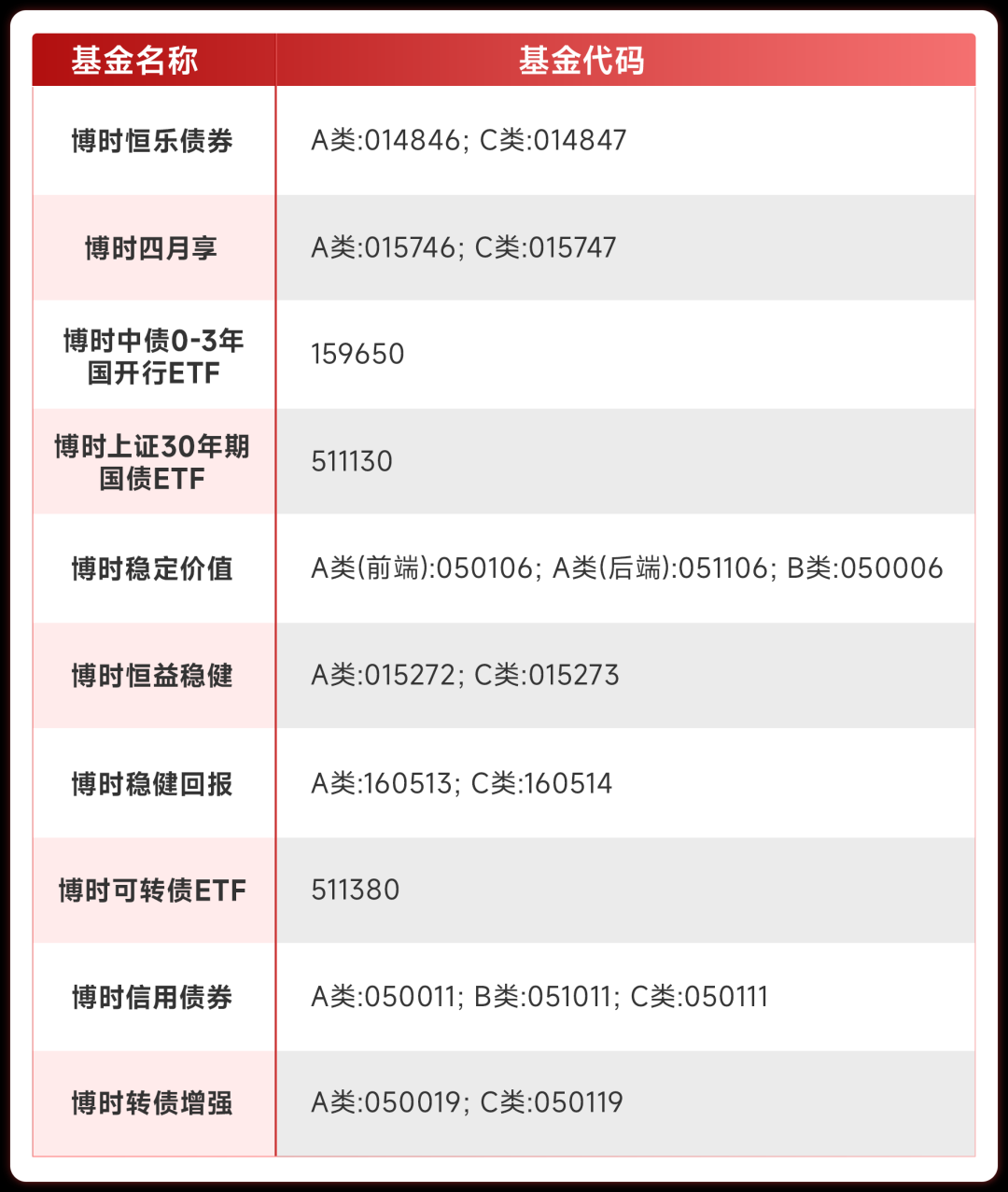 2025年地方债开闸 债市短期震荡但不悲观 | 债圈大家说01.15