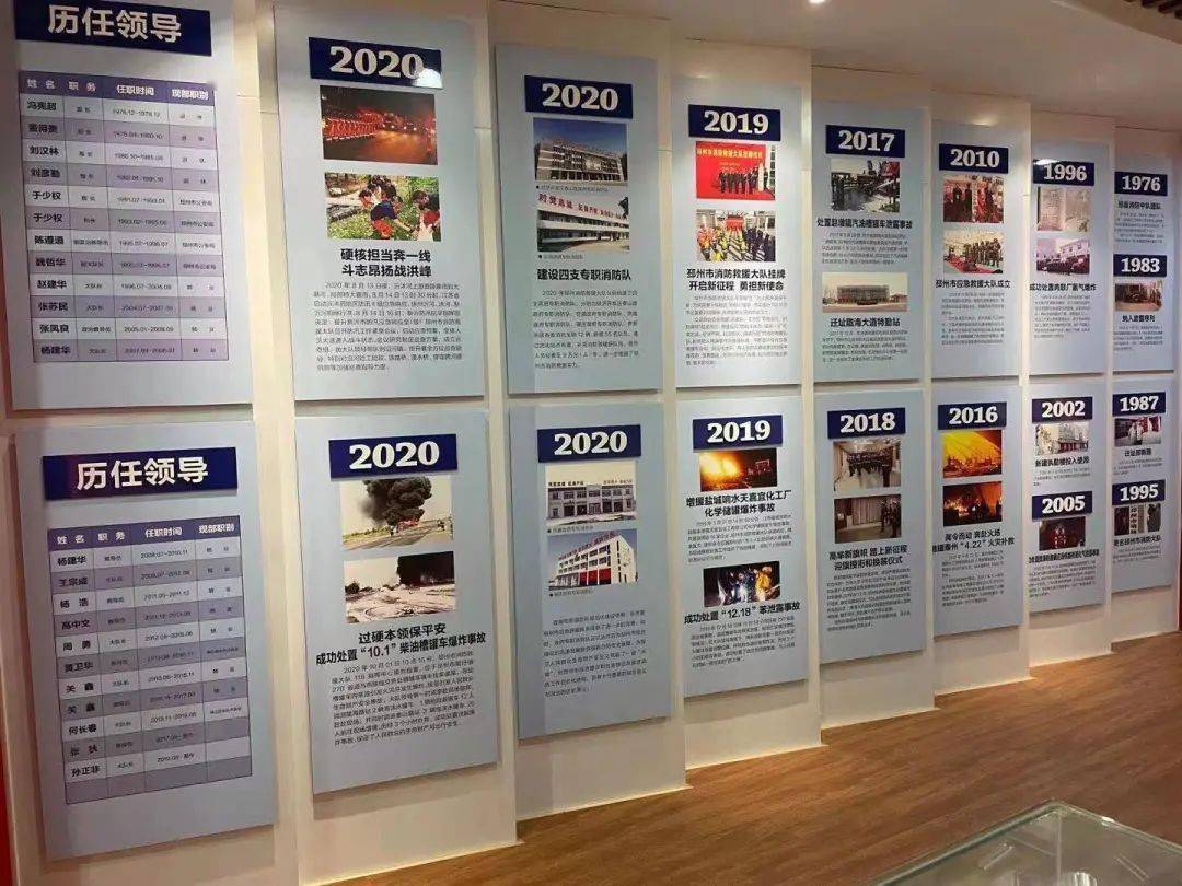 力促上市公司固本强基 培育更多“优等生”