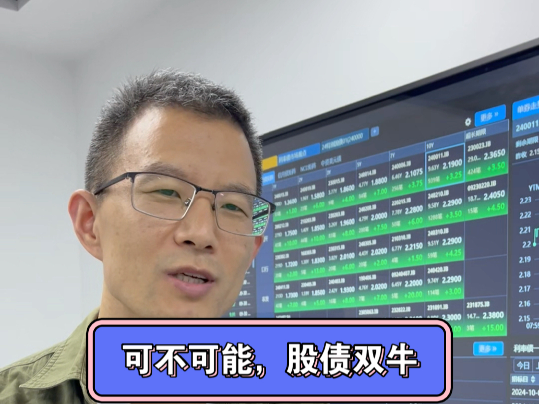 债牛下纯债产品差距大 中意资产有产品收益超 20% 中泰证券资管一产品净值腰斩丨2024资管产品表现②