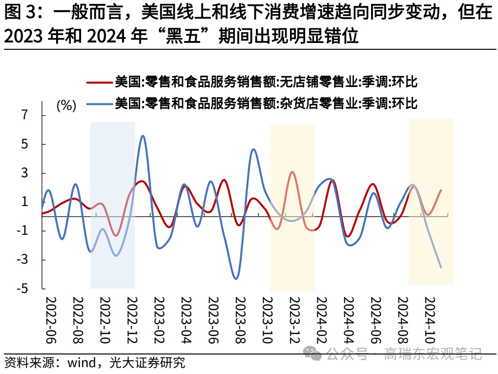 美联储理事:若通胀数据继续向好 今年降息力度可能超出预期