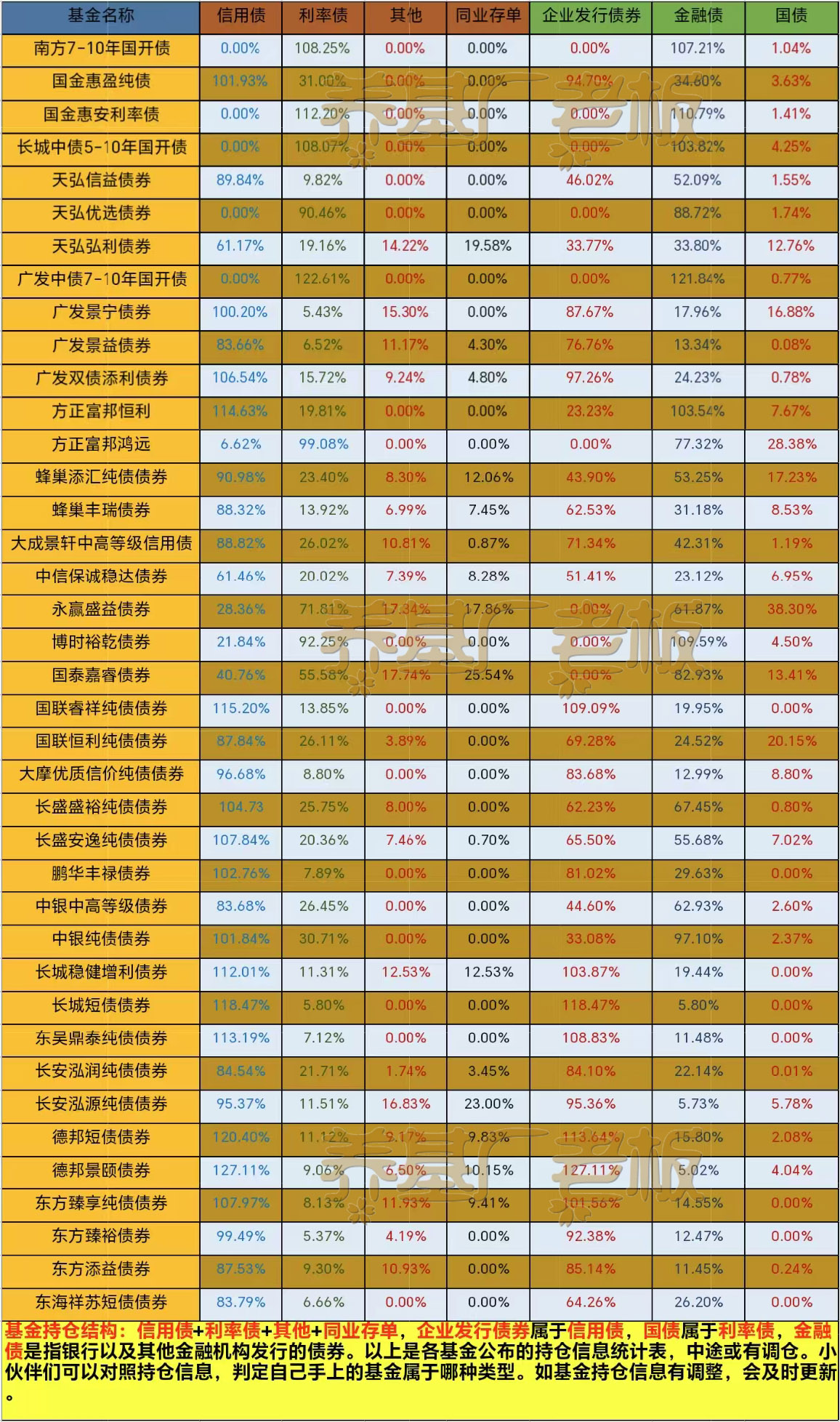 债市早参1月17日| 突成关注焦点,万科表示目前无延长债券到期时间的计划;央行昨日净投放3364亿“解渴”资金面