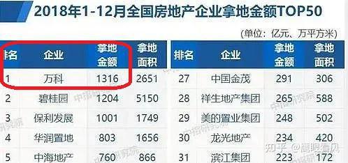 万科债券跌麻了,还救不救?| 债圈大家说01.16