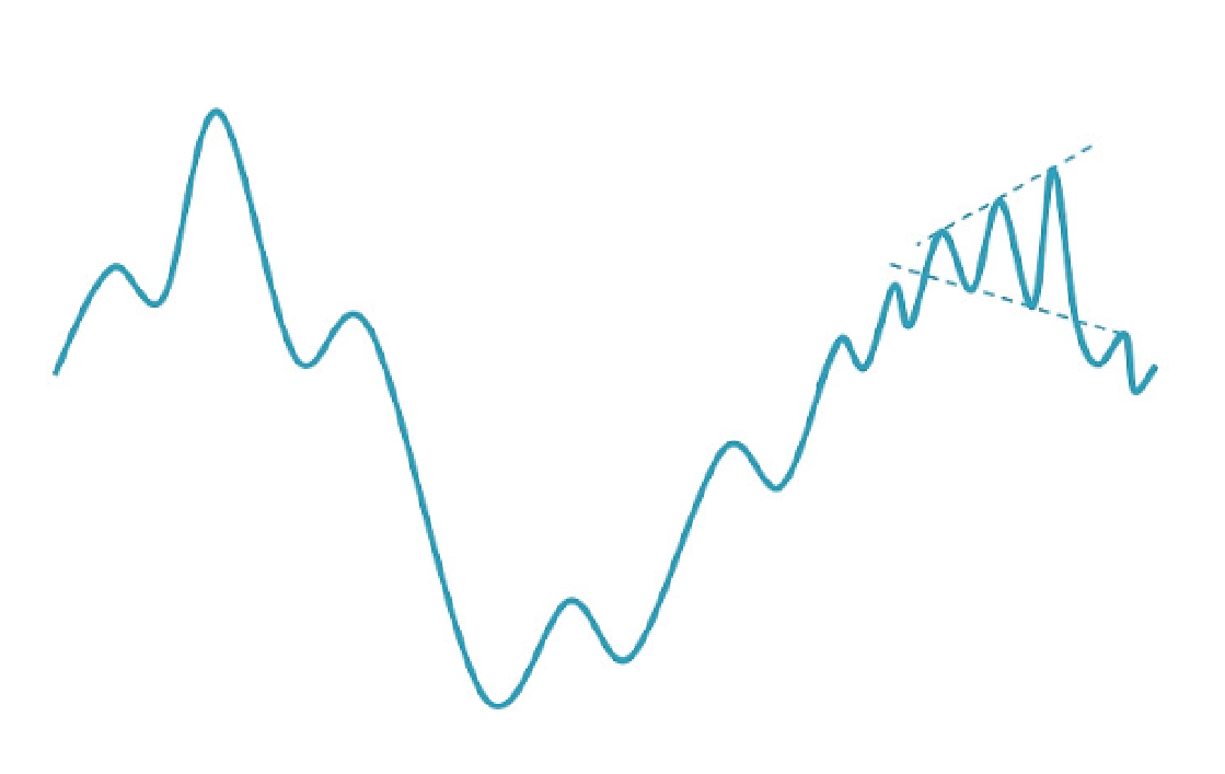 资金面持续波动 交易员应对“忙”