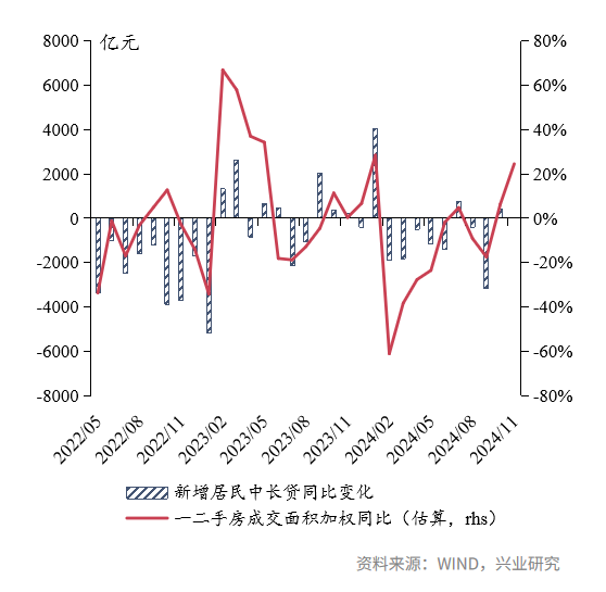 资金面持续波动 交易员应对“忙”