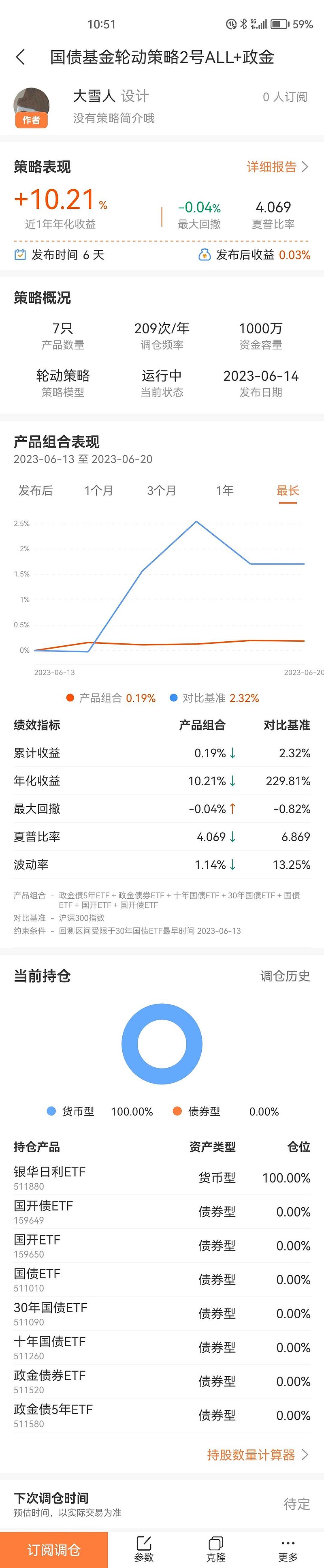 公司债ETF下调管理费、托管费
