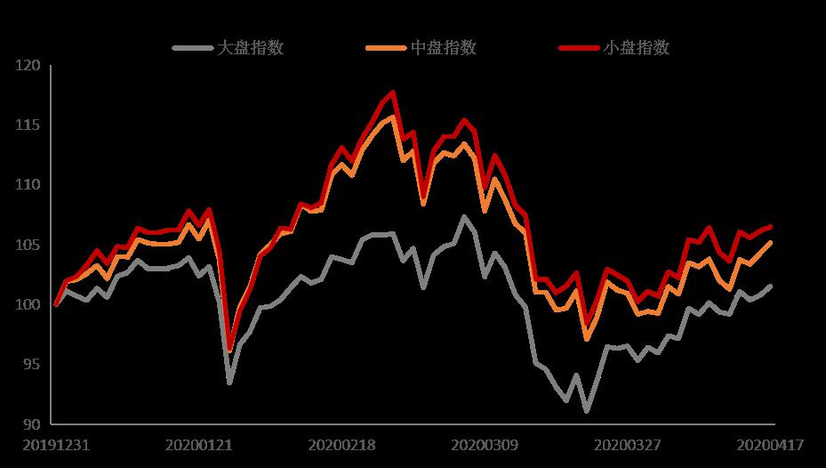 知名VC豪掷4.5亿元控股上市公司！私募股权基金能否给A股添把火