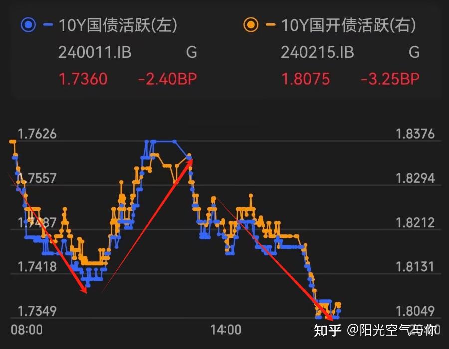 一周债市看点|岭南转债偿付方案出炉,融侨集团子公司涉及重大诉讼及贷款提前到期