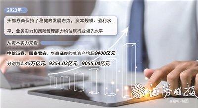 十大券商看后市|A股春季攻势或将提前 审慎参与超短线情绪博弈